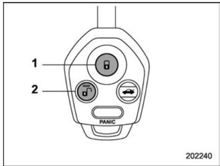SUBARU Legacy (2016) - Clé d'accès - 1
