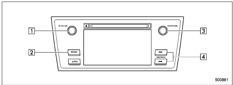 SUBARU Legacy (2016) - Écran de commande et tableau de commande audio - 3