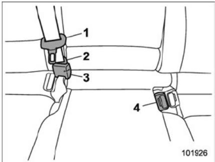 SUBARU Legacy (2016) - Ceinture de sécurité arrêté centrale de Outback - 1