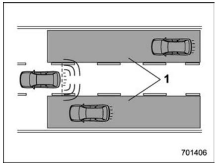 SUBARU Legacy (2016) - Avertisseur d'angle mort (BSD) - 2