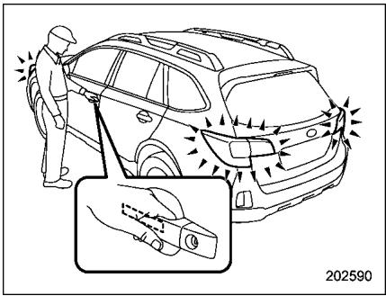 SUBARU Legacy (2016) - Déverrouillage - 1