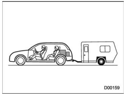 SUBARU Legacy (2016) - Exemple 2B - 1