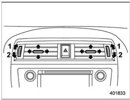 SUBARU Legacy (2016) - Aérateurs centraux - 1