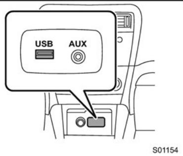 SUBARU Legacy (2016) - Connecter et déconnecter un dispositif de mémoire USB/un péri-phérique portable - 1