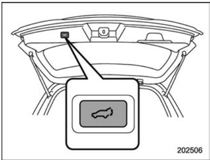 SUBARU Legacy (2016) - Pourfermerlehayon: - 1