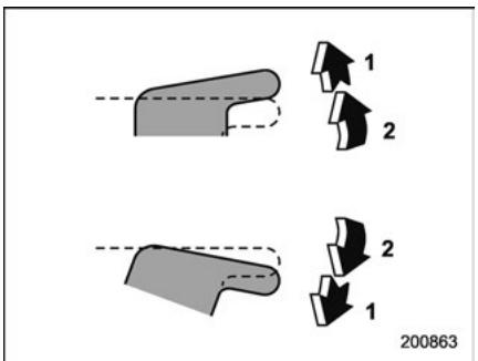 SUBARU Legacy (2016) - Pour déverrouiller: - 2