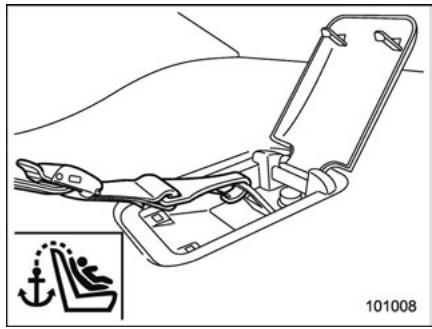 SUBARU Legacy (2016) - DANGER - 4