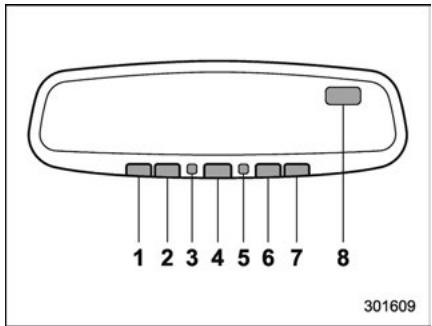 SUBARU Legacy (2016) - Rétroviseurs - 2