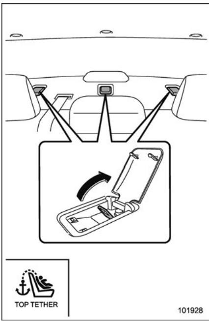 SUBARU Legacy (2016) - ATTENTION - 4