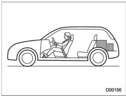 SUBARU Legacy (2016) - Calcul de la charge totale et de la capacité de charge selon la configuration en occupants - 1
