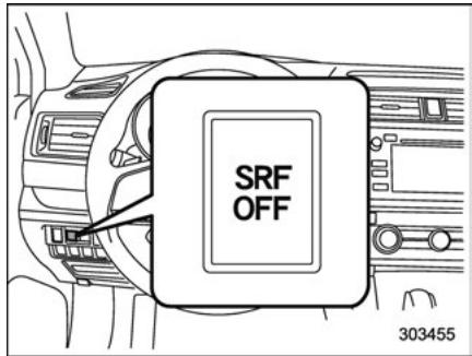 SUBARU Legacy (2016) - Système de phares antibrouillard répondant au braquage (modèles avec système EyeSight) - 1