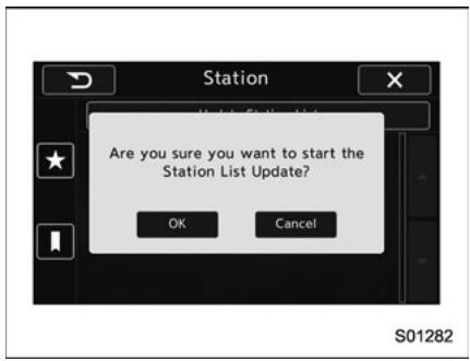 SUBARU Legacy (2016) - Mise à jour de la liste des stations - 1