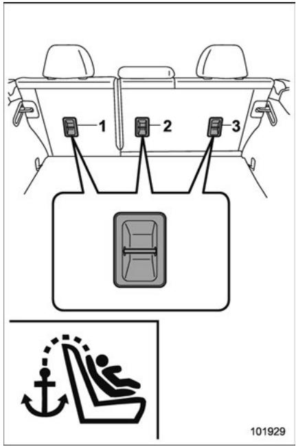 SUBARU Legacy (2016) - Outback - 1