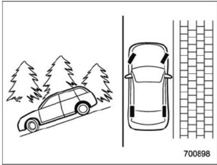 SUBARU Legacy (2016) - Conseils de stationnement - 2