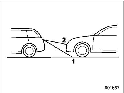 SUBARU Legacy (2016) - Fonction du système de repérage des distances - 1