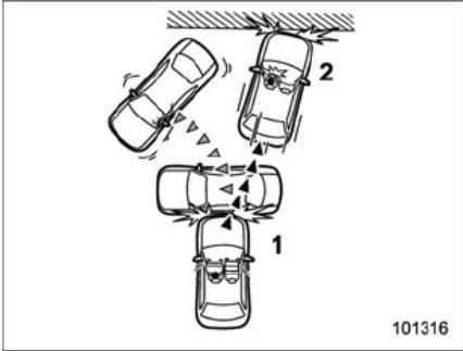 SUBARU Legacy (2016) - Fonctionnement du coussin de sécurité frontal perfectionné SUBARU - 15
