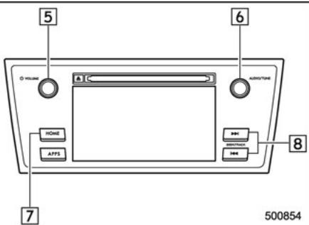 SUBARU Legacy (2016) - Écran de commande et tableau de commande audio - 2