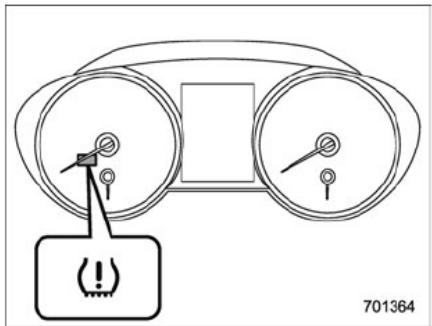 SUBARU Legacy (2016) - Système de surveillance de la pression des pneus (TPMS) (selon modèles) - 1