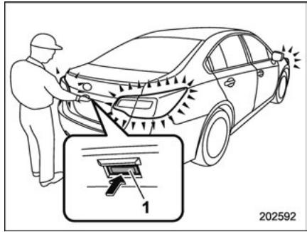 SUBARU Legacy (2016) - Ouverture du coffre à bagages (Legacy) - 1