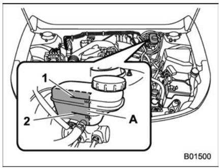 SUBARU Legacy (2016) - ATTENTION - 1