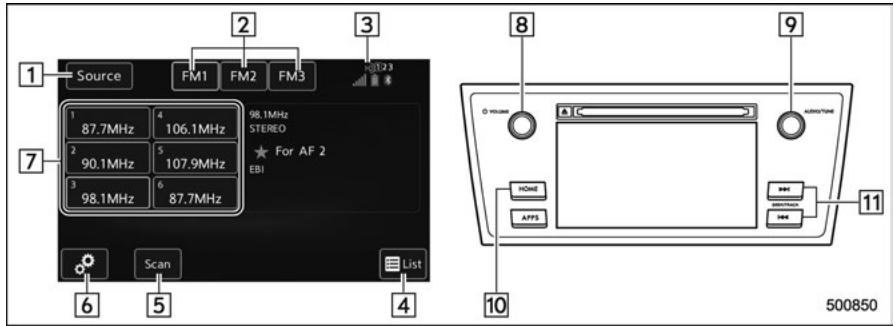 SUBARU Legacy (2016) - Écran de commande et tableau de commande audio - 1