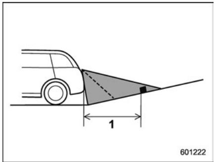 SUBARU Legacy (2016) - REMARQUE - 1
