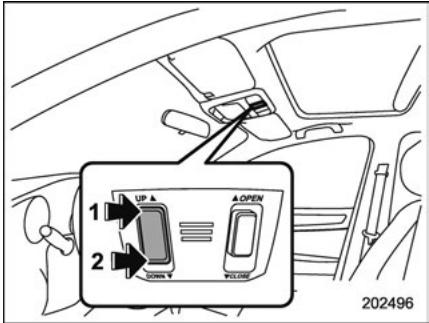 SUBARU Legacy (2016) - Toit ouvrant opaque inclinable - 1