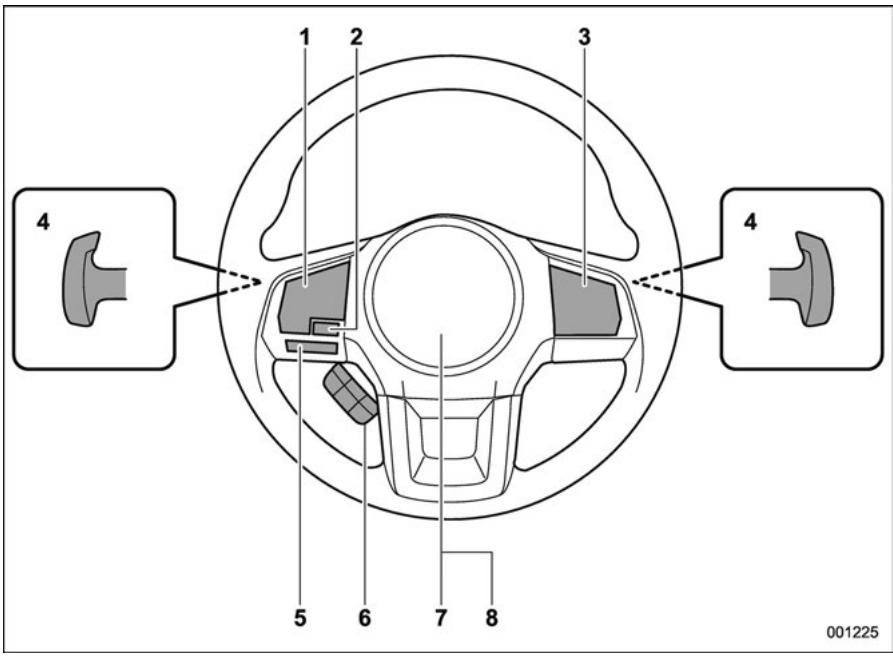 SUBARU Legacy (2016) - Volant - 1