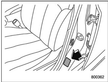 SUBARU Legacy (2016) - Pression de gonflage recommandee des pneus a froid - 1