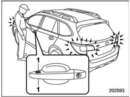 SUBARU Legacy (2016) - Pour armer le système au moyen du commutateur de verrouillage électrique des portières - 2
