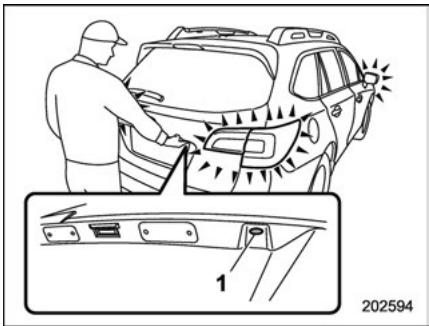 SUBARU Legacy (2016) - - Modèles spécification du Mexique - 2