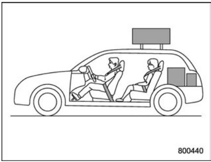 SUBARU Legacy (2016) - Capacité de charge du vehicule - 1