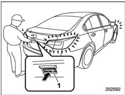 SUBARU Legacy (2016) - - Modèles spécification du Mexique - 1