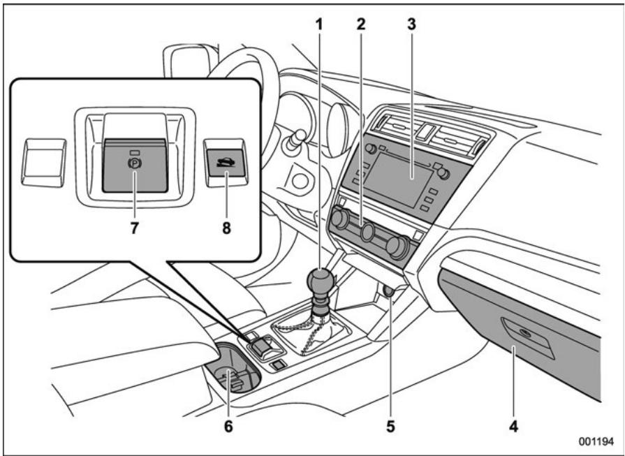 SUBARU Legacy (2016) - Exterieur - 5