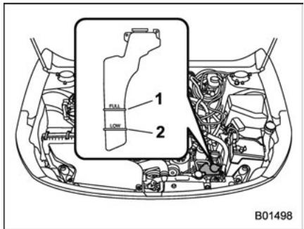 SUBARU Legacy (2016) - Contrôle du niveau de liquide de refroidissement - 1