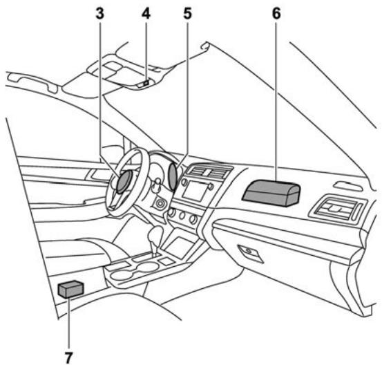 SUBARU Legacy (2016) - Composants - 3