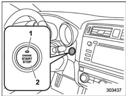 SUBARU Legacy (2016) - ■ Mise en marche - 1