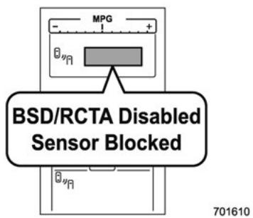 SUBARU Legacy (2016) - Indicateur d'arrêt temporaire du système - 1