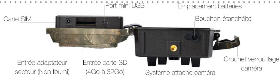 OPTEX 990548 - 3.1) Composition de votre ensemble - 2