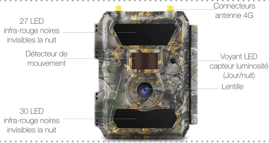OPTEX 990548 - 3.1) Composition de votre ensemble - 1