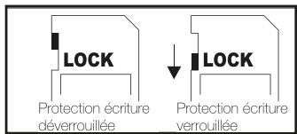OPTEX 990548 - 4.2) Insertion carte mémoire - 1