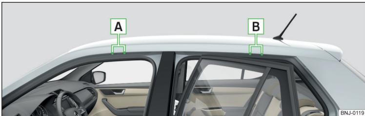 SKODA Fabia 3 Phase 1 (2015-2017) - Transport sur la galerie de toit - 1