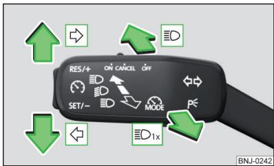 SKODA Fabia 3 Phase 1 (2015-2017) - Clignotants et faux de route - 1