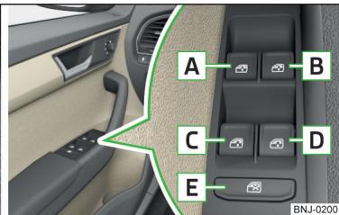 SKODA Fabia 3 Phase 1 (2015-2017) - Veuillez tout d'abord dire et observer et la page 53. - 2