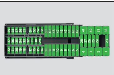SKODA Fabia 3 Phase 1 (2015-2017) - Fusibles dans le tableau de bord - 1