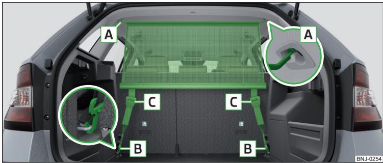 SKODA Fabia 3 Phase 1 (2015-2017) - Filet de séparation - 1