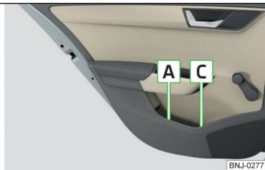 SKODA Fabia 3 Phase 1 (2015-2017) - Vide-poches dans les portières - 2