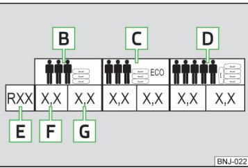 SKODA Fabia 3 Phase 1 (2015-2017) - Pression de gonflage des pneus - 2
