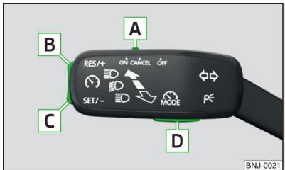 SKODA Fabia 3 Phase 1 (2015-2017) - Description de la commande - 1