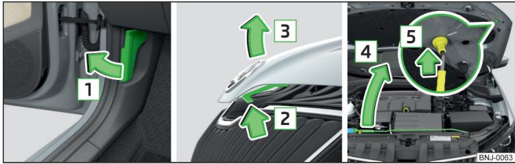 SKODA Fabia 3 Phase 1 (2015-2017) - Ouverture et fermetre du capot moteur - 1
